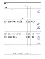 Preview for 164 page of Freescale Semiconductor MPC8250 Family Reference Manual