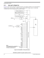 Preview for 180 page of Freescale Semiconductor MPC8250 Family Reference Manual