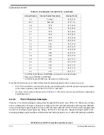 Preview for 188 page of Freescale Semiconductor MPC8250 Family Reference Manual