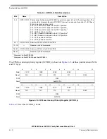 Preview for 192 page of Freescale Semiconductor MPC8250 Family Reference Manual