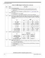 Preview for 206 page of Freescale Semiconductor MPC8250 Family Reference Manual