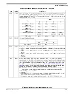 Preview for 207 page of Freescale Semiconductor MPC8250 Family Reference Manual