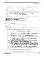 Preview for 211 page of Freescale Semiconductor MPC8250 Family Reference Manual