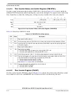 Preview for 216 page of Freescale Semiconductor MPC8250 Family Reference Manual