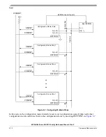 Preview for 234 page of Freescale Semiconductor MPC8250 Family Reference Manual