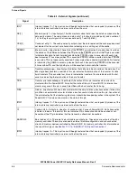 Preview for 246 page of Freescale Semiconductor MPC8250 Family Reference Manual