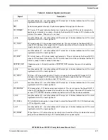 Preview for 251 page of Freescale Semiconductor MPC8250 Family Reference Manual