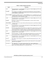 Preview for 253 page of Freescale Semiconductor MPC8250 Family Reference Manual