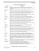 Preview for 255 page of Freescale Semiconductor MPC8250 Family Reference Manual