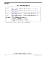 Preview for 256 page of Freescale Semiconductor MPC8250 Family Reference Manual