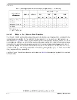 Preview for 290 page of Freescale Semiconductor MPC8250 Family Reference Manual