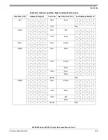 Preview for 295 page of Freescale Semiconductor MPC8250 Family Reference Manual