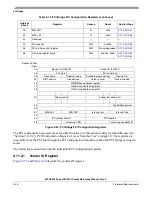 Preview for 352 page of Freescale Semiconductor MPC8250 Family Reference Manual