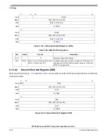 Предварительный просмотр 374 страницы Freescale Semiconductor MPC8250 Family Reference Manual