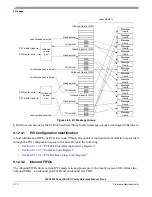 Предварительный просмотр 376 страницы Freescale Semiconductor MPC8250 Family Reference Manual