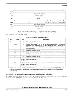 Предварительный просмотр 385 страницы Freescale Semiconductor MPC8250 Family Reference Manual