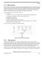 Предварительный просмотр 391 страницы Freescale Semiconductor MPC8250 Family Reference Manual