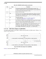 Предварительный просмотр 396 страницы Freescale Semiconductor MPC8250 Family Reference Manual