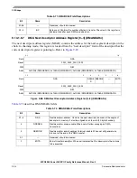 Предварительный просмотр 400 страницы Freescale Semiconductor MPC8250 Family Reference Manual