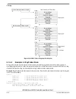 Предварительный просмотр 402 страницы Freescale Semiconductor MPC8250 Family Reference Manual