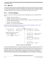 Предварительный просмотр 408 страницы Freescale Semiconductor MPC8250 Family Reference Manual