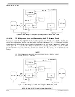 Предварительный просмотр 410 страницы Freescale Semiconductor MPC8250 Family Reference Manual