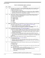 Preview for 432 page of Freescale Semiconductor MPC8250 Family Reference Manual