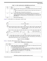 Preview for 435 page of Freescale Semiconductor MPC8250 Family Reference Manual