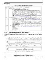 Preview for 444 page of Freescale Semiconductor MPC8250 Family Reference Manual