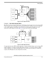 Preview for 493 page of Freescale Semiconductor MPC8250 Family Reference Manual