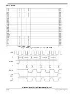 Preview for 502 page of Freescale Semiconductor MPC8250 Family Reference Manual