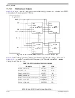 Preview for 510 page of Freescale Semiconductor MPC8250 Family Reference Manual