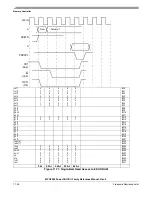 Preview for 512 page of Freescale Semiconductor MPC8250 Family Reference Manual