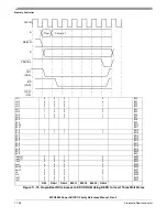 Preview for 514 page of Freescale Semiconductor MPC8250 Family Reference Manual