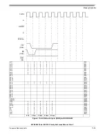 Preview for 517 page of Freescale Semiconductor MPC8250 Family Reference Manual