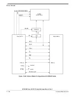 Preview for 524 page of Freescale Semiconductor MPC8250 Family Reference Manual