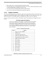 Preview for 555 page of Freescale Semiconductor MPC8250 Family Reference Manual