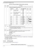 Preview for 562 page of Freescale Semiconductor MPC8250 Family Reference Manual