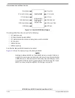 Preview for 566 page of Freescale Semiconductor MPC8250 Family Reference Manual