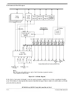 Preview for 578 page of Freescale Semiconductor MPC8250 Family Reference Manual