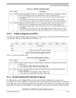 Preview for 601 page of Freescale Semiconductor MPC8250 Family Reference Manual