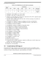 Preview for 606 page of Freescale Semiconductor MPC8250 Family Reference Manual