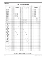 Preview for 616 page of Freescale Semiconductor MPC8250 Family Reference Manual