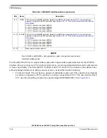 Preview for 618 page of Freescale Semiconductor MPC8250 Family Reference Manual