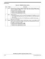 Preview for 630 page of Freescale Semiconductor MPC8250 Family Reference Manual