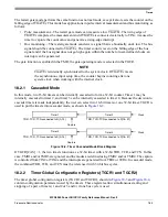 Preview for 639 page of Freescale Semiconductor MPC8250 Family Reference Manual