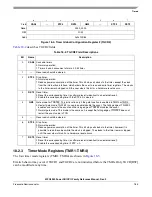 Preview for 641 page of Freescale Semiconductor MPC8250 Family Reference Manual