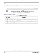 Preview for 644 page of Freescale Semiconductor MPC8250 Family Reference Manual