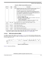 Preview for 663 page of Freescale Semiconductor MPC8250 Family Reference Manual