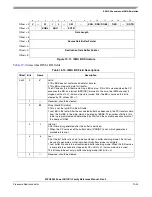 Preview for 669 page of Freescale Semiconductor MPC8250 Family Reference Manual